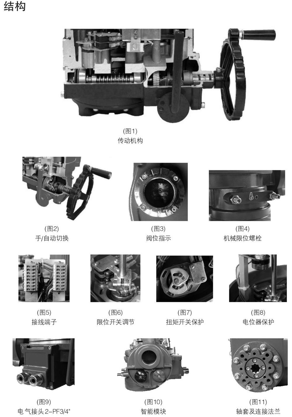 QT-防爆閥門裝置02