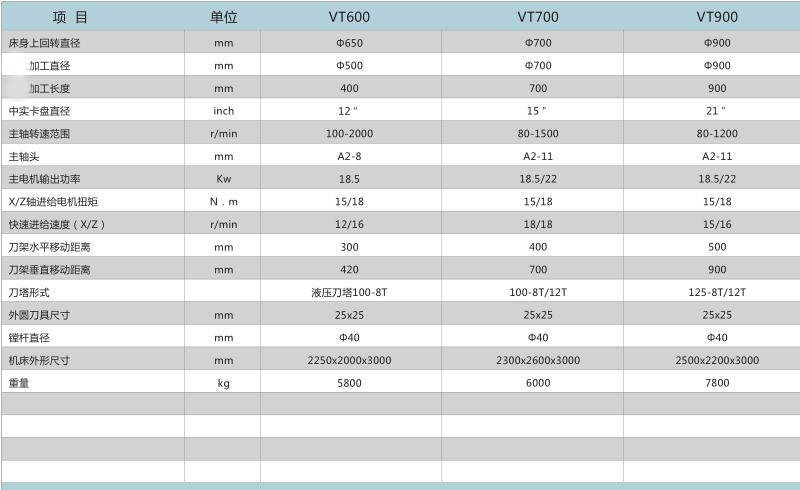 VT600立式數控車床(chuáng) VT600立式數控車床