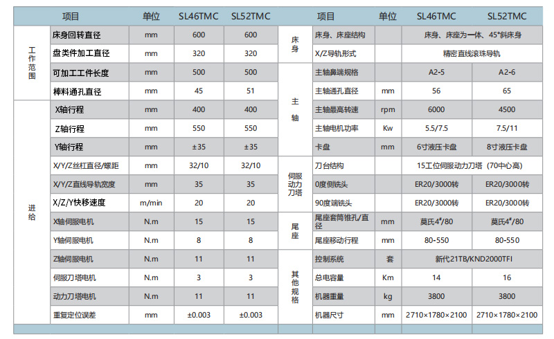 LS46TMC LS52TMC型(xíng)車削中心 LS46TMC LS52TMC型(xíng)車(chē)削中心