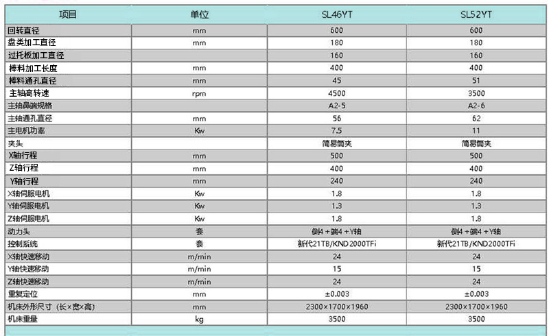 SL46YT SL52YT高速精密車銑複合機床 SL46YT SL52YT高速精密(mì)車銑複合機床
